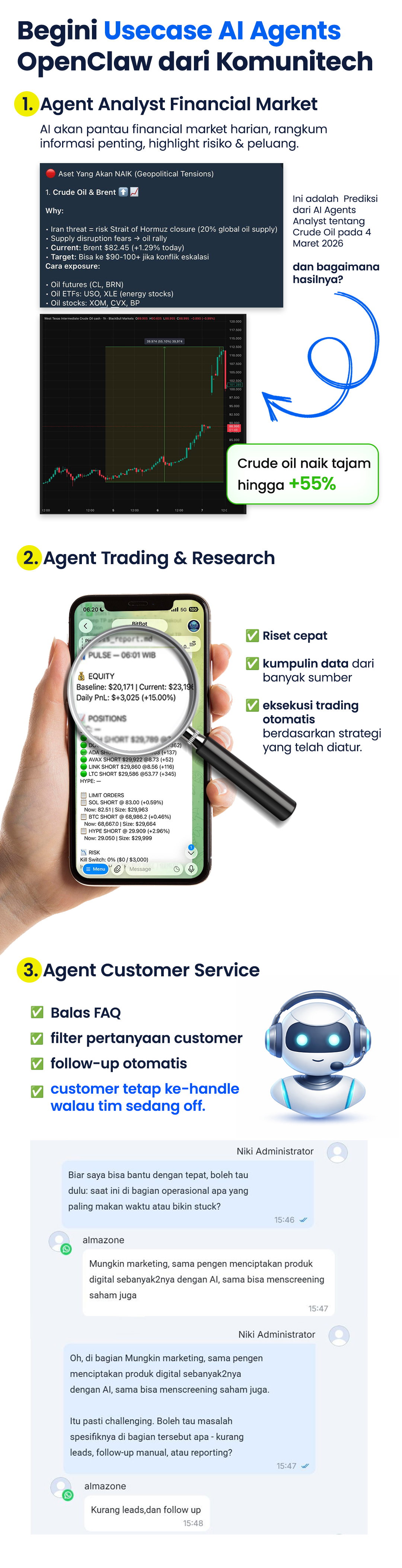 Usecase AI Agents OpenClaw dari KomuniTech