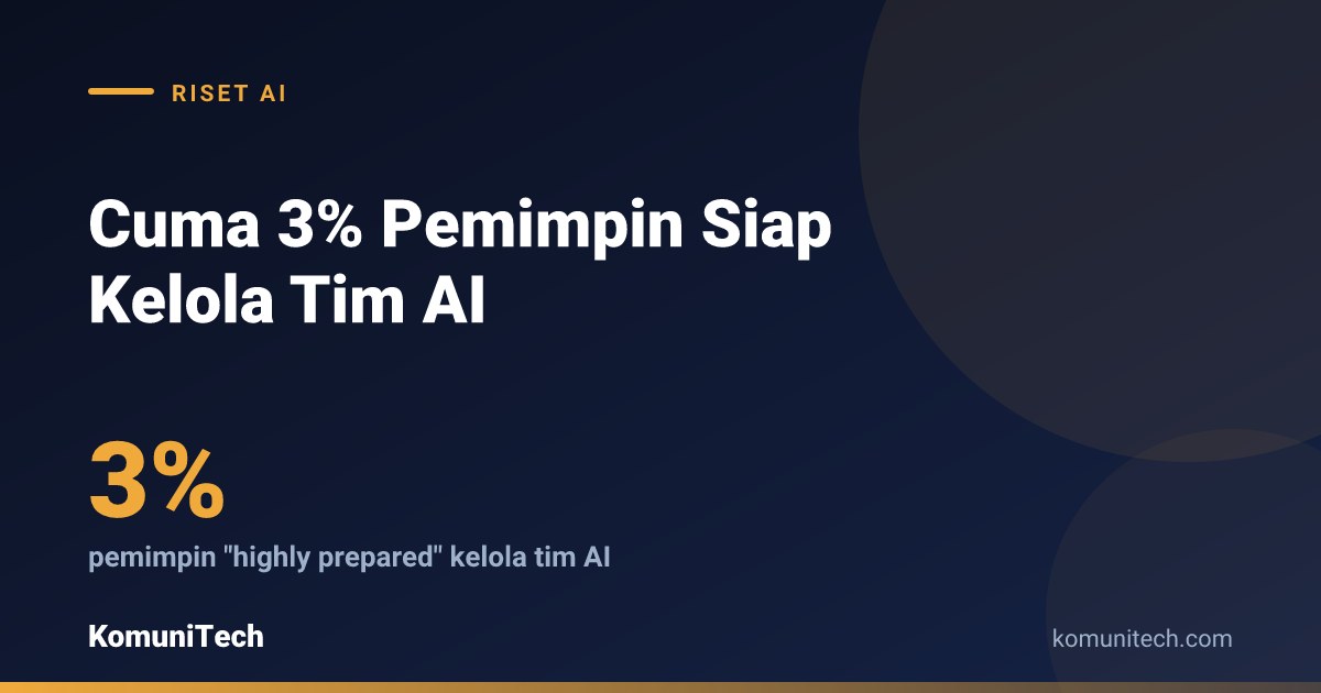 Gambar Cuma 3% Pemimpin Siap Kelola Tim AI: Apa Artinya Buat Bisnismu (2026) 1 by Komunitech AI Gambar Cuma 3% Pemimpin Siap Kelola Tim AI: Apa Artinya Buat Bisnismu (2026) by Komunitech AI