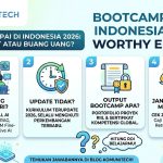 Bootcamp AI di Indonesia 2026: Worth It atau Buang Uang? Bootcamp AI Indonesia Worthy atau Buang Uang