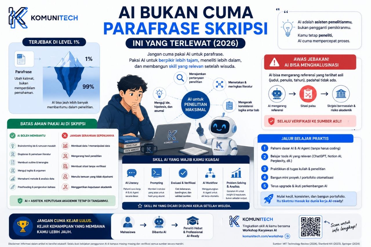 Gambar AI Bukan Cuma Buat Parafrase Skripsi, Ini yang Kamu Lewatkan (2026) by Komunitech AI