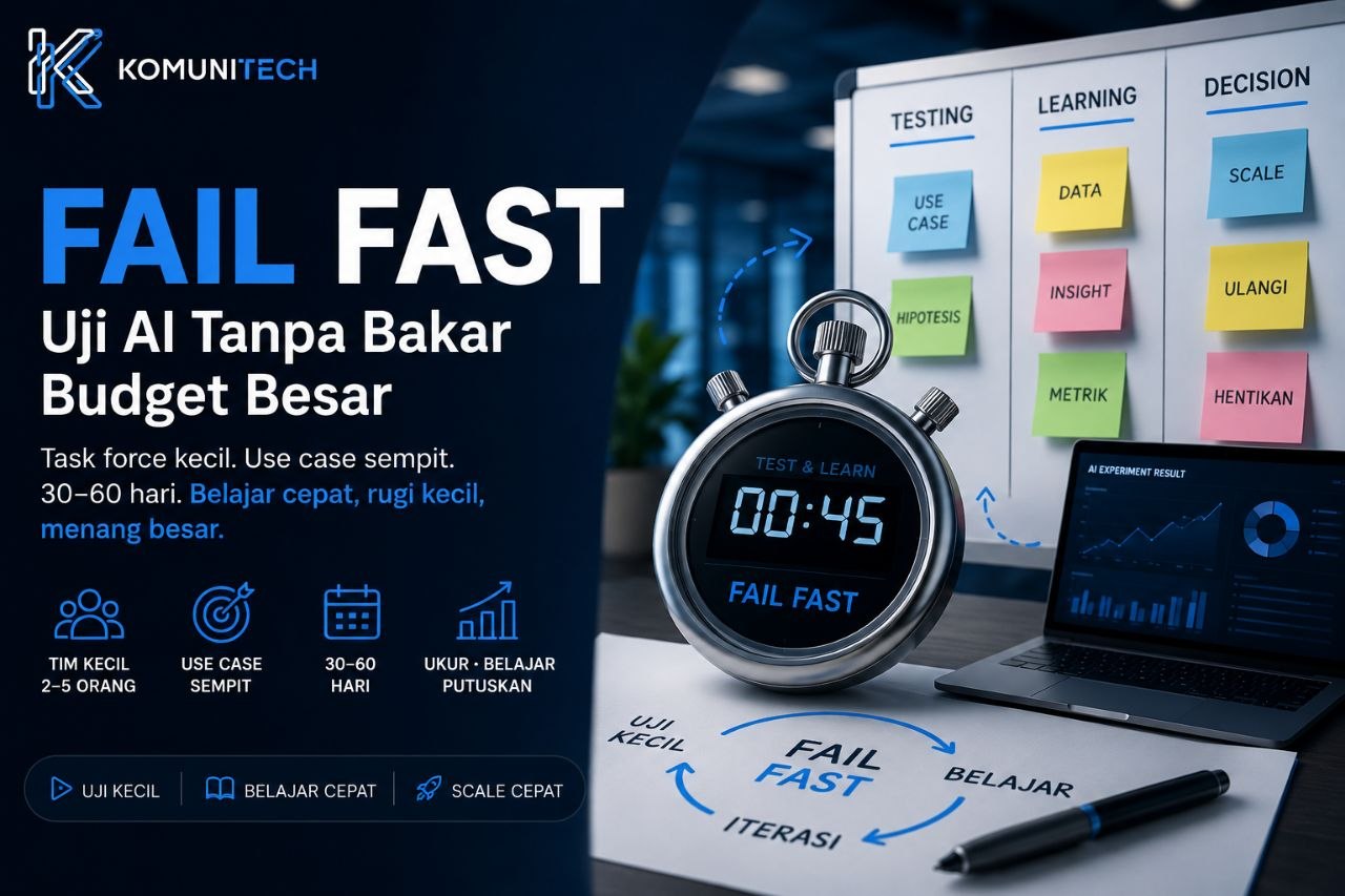 Gambar Fail Fast: Uji AI Tanpa Bakar Budget Besar (2026) by Komunitech AI
