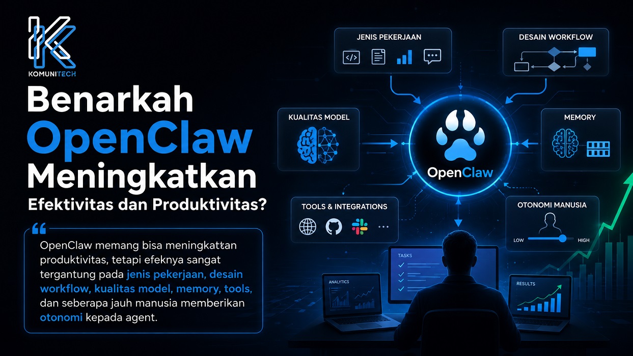 efektifitas openclaw untuk meningkatkan produktivitas