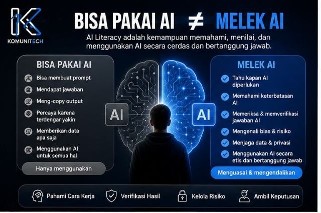 Gambar Literasi AI: Bisa ChatGPT Belum Tentu Melek AI (2026) 1 by Komunitech AI Gambar Literasi AI: Bisa ChatGPT Belum Tentu Melek AI (2026) by Komunitech AI