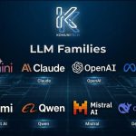 Perbedaan Model LLM: Claude, GPT, Gemini & 5 Lainnya perbedaan-model-llm-keluarga