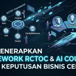 rctoc-ai-council-kongko-komunitech-hero