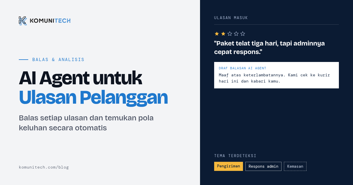 AI Agent untuk Ulasan Pelanggan@1x - AI Agent untuk Ulasan Pelanggan: Balas dan Analisis (2026)
