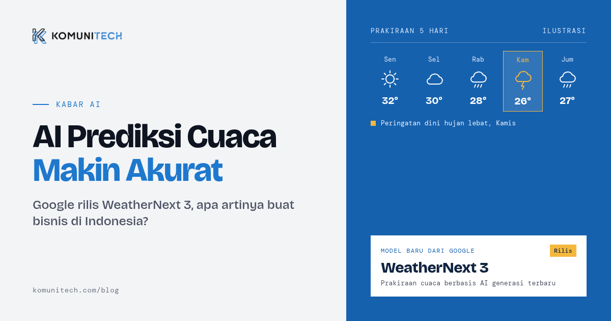 Gambar AI Prediksi Cuaca Makin Akurat, Google Rilis WeatherNext 3 1 by Komunitech AI AI Prediksi Cuaca WeatherNext 3@1x - AI Prediksi Cuaca Makin Akurat, Google Rilis WeatherNext 3