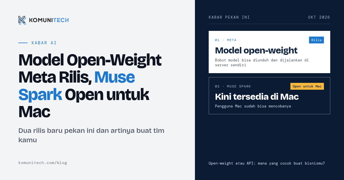 Model Open Weight Meta Muse Spark untuk Mac@1x - Model Open-Weight Meta Rilis, Muse Spark Open untuk Mac