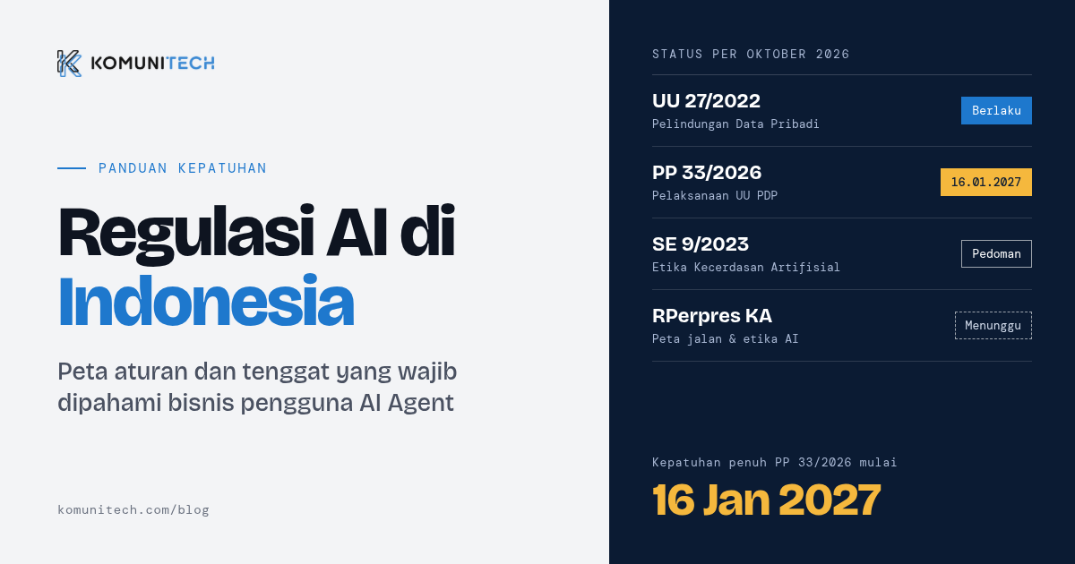 Gambar Regulasi AI di Indonesia: Panduan Kepatuhan untuk Bisnis (2026) 1 by Komunitech AI Regulasi AI di Indonesia@1x - Regulasi AI di Indonesia: Panduan Kepatuhan untuk Bisnis (2026)