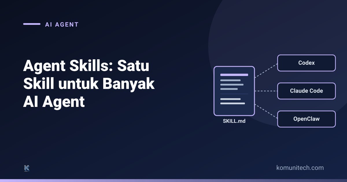 Agent skills 2026 - Agent Skills Adalah: Standar SKILL.md untuk Codex, Claude, dan OpenClaw (2026)
