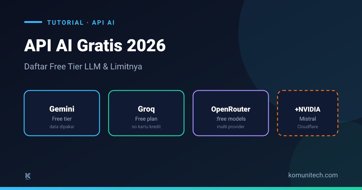 Api ai gratis 2026 - API AI Gratis 2026: Daftar Free Tier LLM, Limit, dan Cara Pakainya