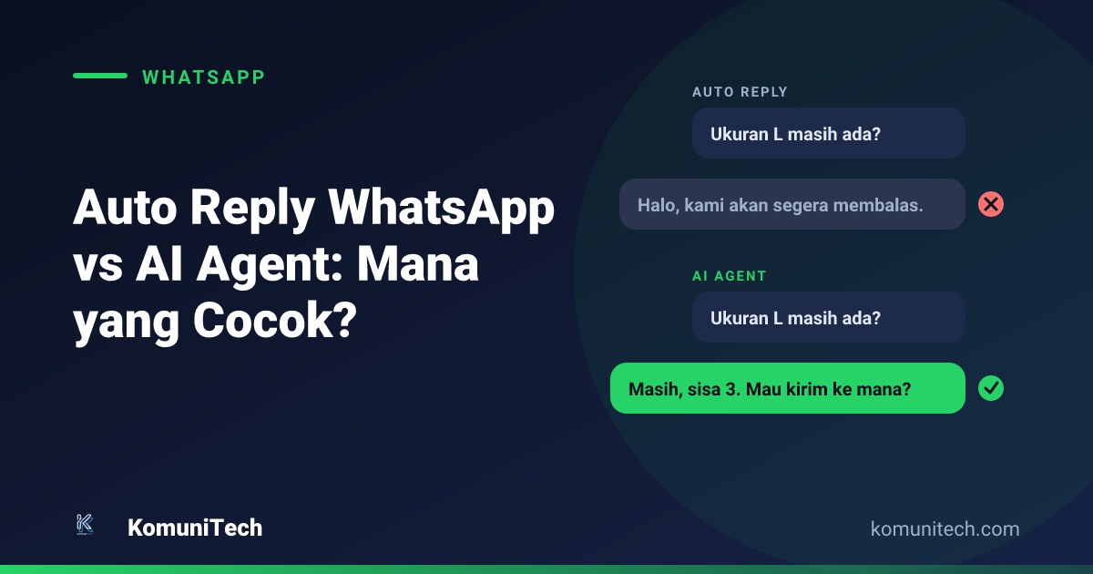 Auto reply whatsapp vs ai agent hero - Auto Reply WhatsApp vs AI Agent: Mana yang Cocok? (2026)