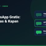 Bot WhatsApp Gratis: Opsi Resmi, Batasnya, dan Kapan Upgrade (2026) Ilustrasi perbandingan tiga opsi bot WhatsApp gratis: WhatsApp Business App, Cloud API dengan n8n, dan chatbot builder