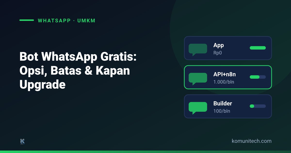 Gambar Bot WhatsApp Gratis: Opsi Resmi, Batasnya, dan Kapan Upgrade (2026) 4 by Komunitech AI Bot WhatsApp Gratis: Opsi Resmi, Batasnya, dan Kapan Upgrade (2026)