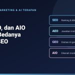 GEO, AEO, dan AIO Adalah: Perbedaan dengan SEO dan Cara Optimasinya geo-aeo-aio-2026