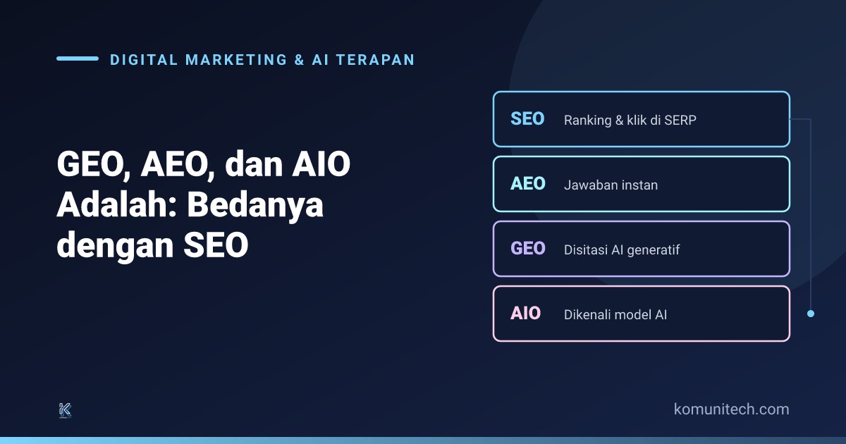 Gambar GEO, AEO, dan AIO Adalah: Perbedaan dengan SEO dan Cara Optimasinya 1 by Komunitech AI Geo aeo aio 2026 - GEO, AEO, dan AIO Adalah: Perbedaan dengan SEO dan Cara Optimasinya