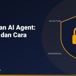 keamanan-ai-agent-hero