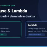 meta-muse-lambda-4-miliar