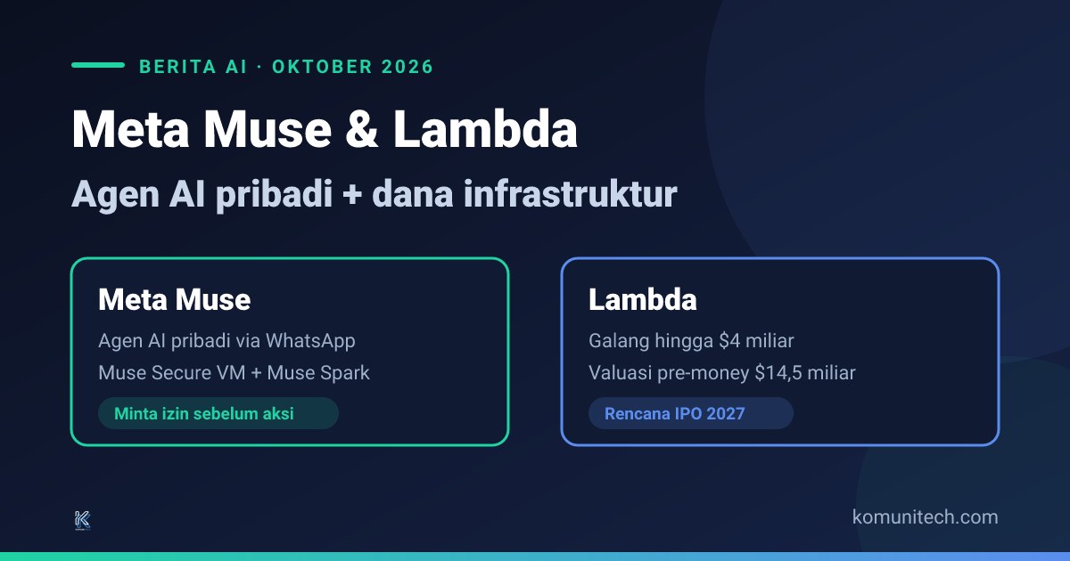 Gambar Meta Muse, Agen AI Pribadi Meta, dan Lambda Galang $4 Miliar 1 by Komunitech AI Meta muse lambda 4 miliar - Meta Muse, Agen AI Pribadi Meta, dan Lambda Galang $4 Miliar