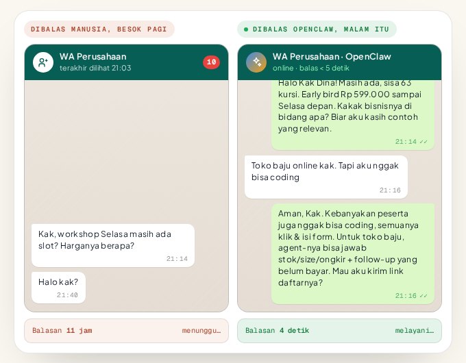 Gambar Special Class OpenClaw Sales & CS Agent: Bikin AI Agent WhatsApp Dipandu sampai Jalan (2026) 2 by Komunitech AI Perbandingan chat WhatsApp dibalas manusia besok pagi vs dibalas OpenClaw Sales Agent dalam 4 detik