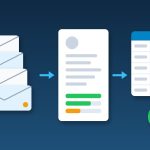 Ilustrasi alur screening CV otomatis: email lamaran ke CV discoring lalu masuk Google Sheets dengan tanda centang persetujuan